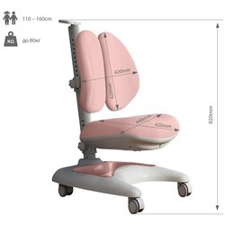 Компьютерные кресла FunDesk Premio with armrests (розовый)