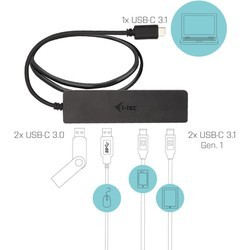 Картридеры и USB-хабы i-Tec USB-C Metal HUB 2x USB 3.0 + 2x USB-C with 85cm USB-C cable