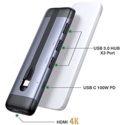 Картридеры и USB-хабы Ugreen UG-70408