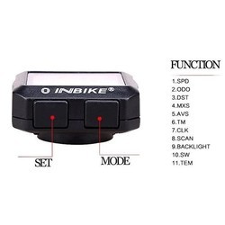 Велокомпьютеры и спидометры INBIKE IC528