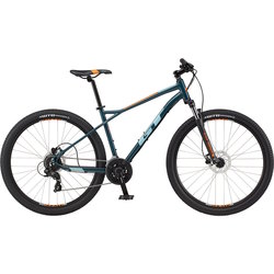 Велосипеды GT Aggressor Expert 27.5 2023 frame L