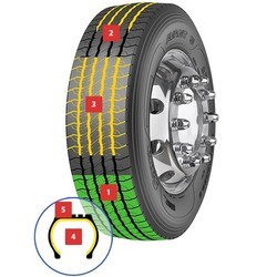 Грузовые шины Sava Avant 5 315/70 R22.5 154M