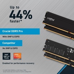 Оперативная память Crucial Pro DDR5 2x16Gb CP2K16G56C46U5