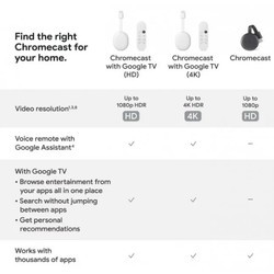 Медиаплееры и ТВ-тюнеры Google Chromecast with Google TV HD