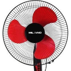 Вентиляторы Milano SF-8040 (красный)