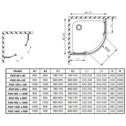 Душевые кабины Radaway Premium Pro PDD 90x100 правая