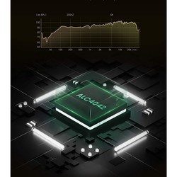 Звуковые карты Ugreen US206