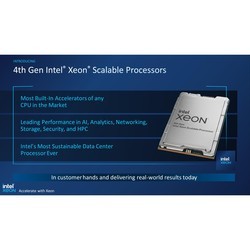 Процессоры Intel Xeon Gold 4th Gen 6442Y OEM