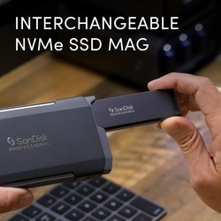 SSD-накопители SanDisk PRO-BLADE SSD Mag SDPM1NS-001T-GBAND 1&nbsp;ТБ