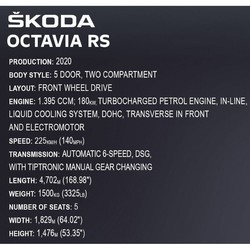 Конструкторы COBI Skoda Octavia RS 24343