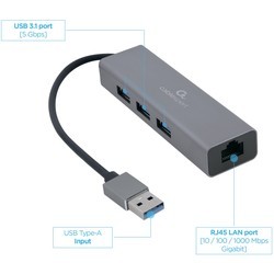 Картридеры и USB-хабы Cablexpert A-AMU3-LAN-01