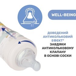 Бутылочки и поилки Chicco Well-Being 28623.11