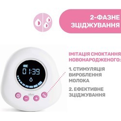 Молокоотсосы Chicco 09199.30