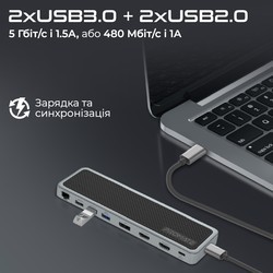 Картридеры и USB-хабы Promate ApexHub-MST