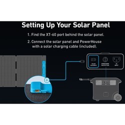 Солнечные панели ANKER 531 Solar Panel 200&nbsp;Вт