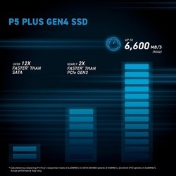 SSD-накопители Crucial P5 Plus CT2000P5PSSD5 2&nbsp;ТБ с радиатором
