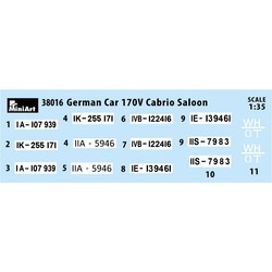 Сборные модели (моделирование) MiniArt German Car 170v Cabrio Saloon (1:35)