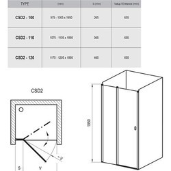 Душевые перегородки и стенки Ravak Chrome CSD2-110 0QVDCC00Z1