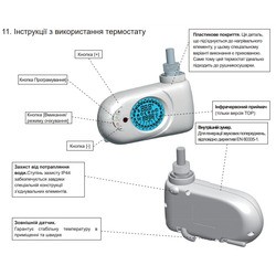 Полотенцесушители Cordivari Lisa 22 Electric Eco 500x700