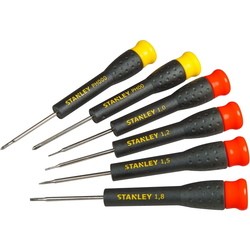 Наборы инструментов Stanley STHT0-62631