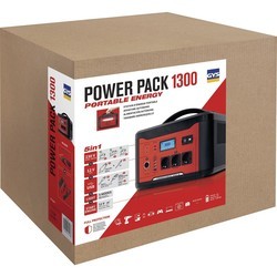 Зарядные станции GYS Power Pack 1500