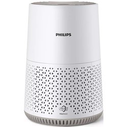 Воздухоочистители Philips AC0650/10