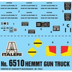 Сборные модели (моделирование) ITALERI HEMTT Gun Truck (1:35)