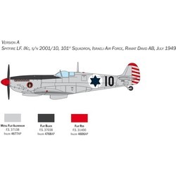 Сборные модели (моделирование) ITALERI Spitfire Mk. IX (1:48)