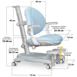 Компьютерные кресла Mealux Ortoback Plus (серый)