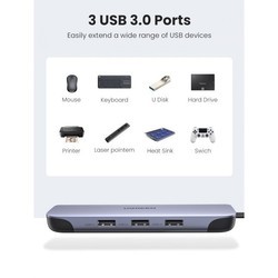 Картридеры и USB-хабы Ugreen CM286