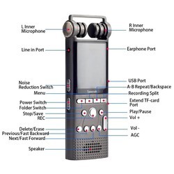 Диктофоны и рекордеры Savetek GS-R06 32Gb