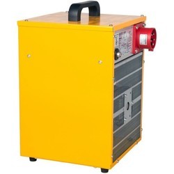 Тепловые пушки Inelco Heater 5