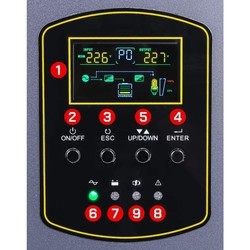ИБП Powermat PM-UPS-1000MW 1000&nbsp;ВА