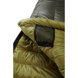 Спальные мешки Nordisk Balance 600 XL