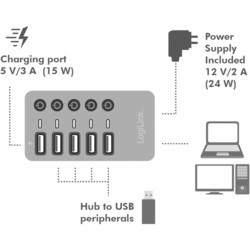Картридеры и USB-хабы LogiLink UA0386