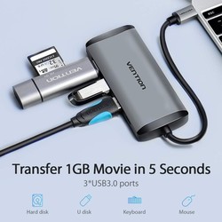 Картридеры и USB-хабы Vention CNBHB