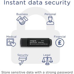 USB-флешки Integral Envoy Dual FIPS 197 Encrypted USB 3.0 128&nbsp;ГБ