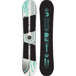 Сноуборды Burton Rewind 152 (2023\/2024)