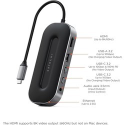 Картридеры и USB-хабы Satechi USB4 Multiport w2.5G Ethernet (черный)