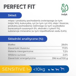 Корм для собак Perfect Fit Adult Sensitive Small Turkey 6 kg