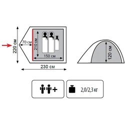 Палатки Totem Tepee 2 V2