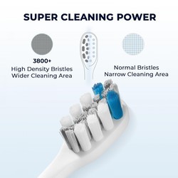 Насадки для зубных щеток Usmile Soft Clean 4 pcs