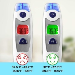 Медицинские термометры Duronic IRT1000