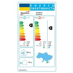 Кондиционеры Neoclima NDSI36EH1z/NUI36EH3z 105&nbsp;м²