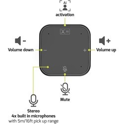 WEB-камеры Port Designs 2K UHD All-In-One Audio\/Video Desktop Conference Tower