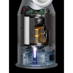 Воздухоочистители Dyson Purifier Humidify+Cool Autoreact PH3A