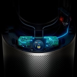 Воздухоочистители Dyson Purifier Humidify+Cool Autoreact PH3A