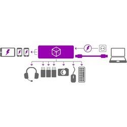 Картридеры и USB-хабы Icy Box IB-HUB1703-QC3