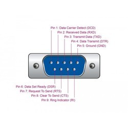 PCI-контроллеры Delock 66324