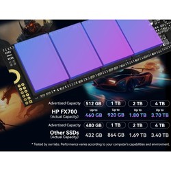SSD-накопители HP FX700 M.2 8U2N3AA 1&nbsp;ТБ